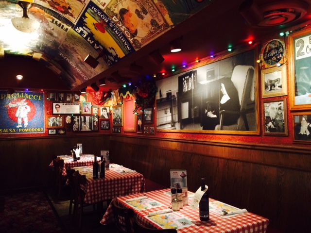 buca
